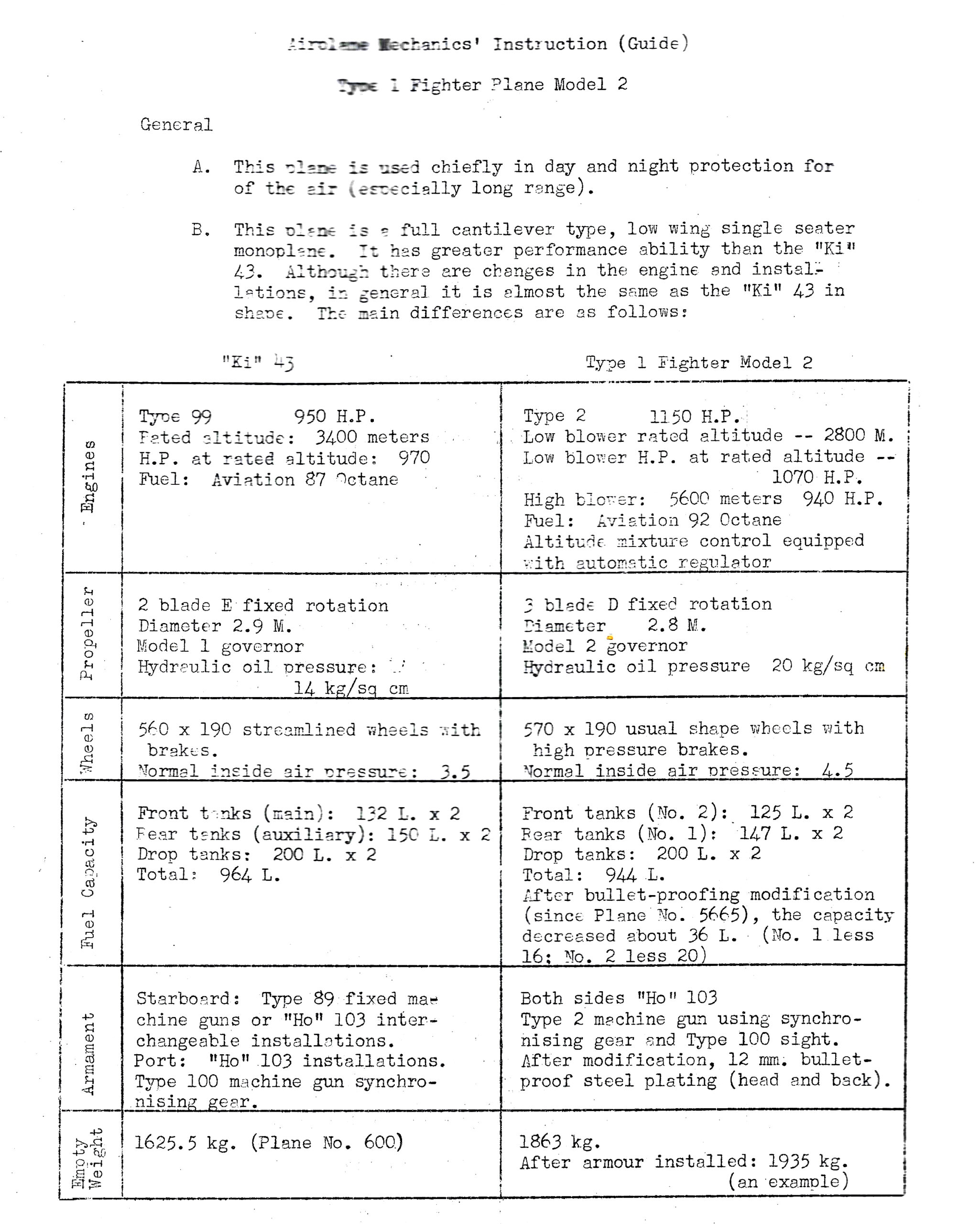 Mechanics Guide T. 1 fighter